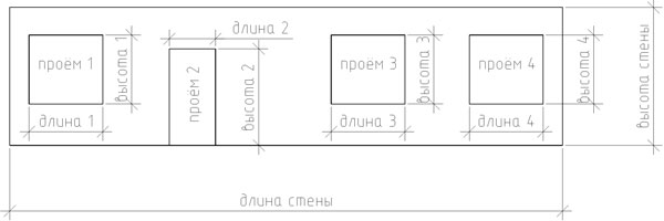схема для расчета количества кирпича